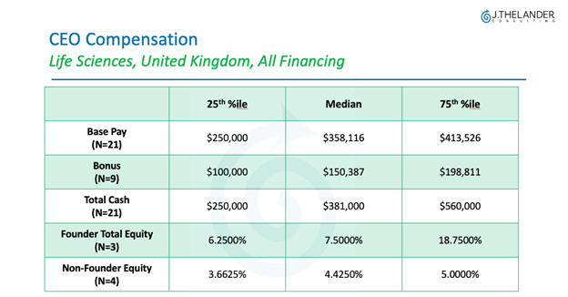 Thelander example one.png